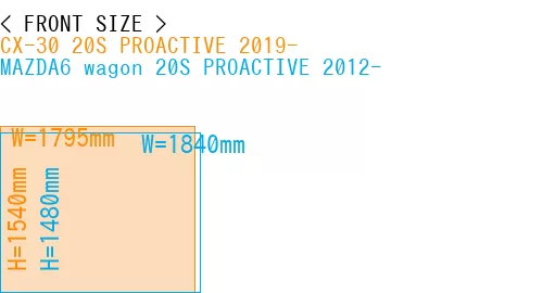 #CX-30 20S PROACTIVE 2019- + MAZDA6 wagon 20S PROACTIVE 2012-